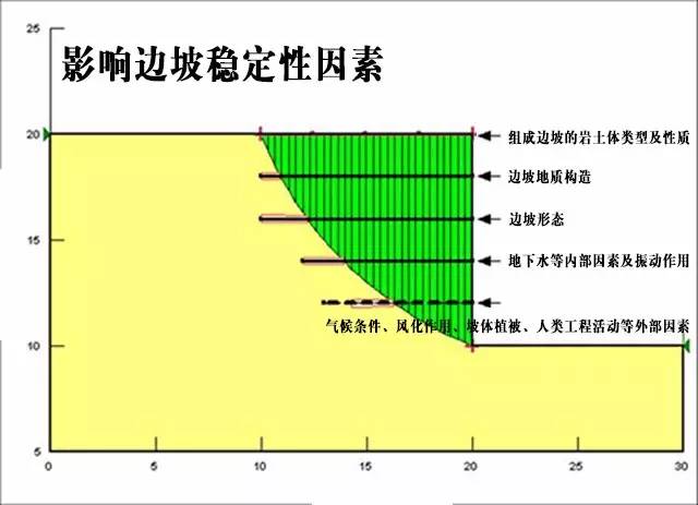 古坡上店子多少人口_古美人口文化公园图片(2)