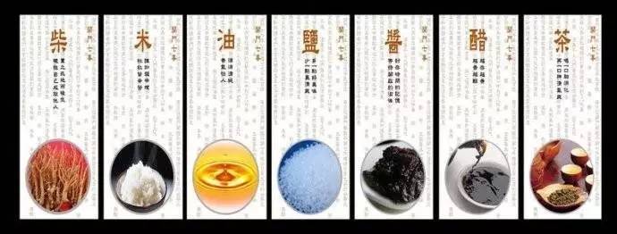 "开门七件事,柴米油盐酱醋茶"——茶餐吃出健康来