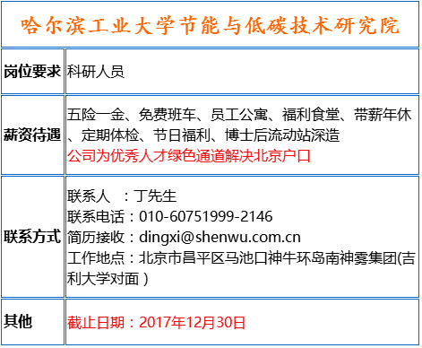 中建材招聘_中建材蚌埠玻璃设计院招聘 38人