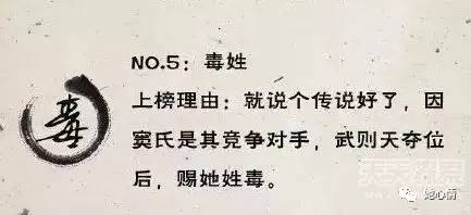 中国复姓人口排名_表情 2015中国各省姓氏人口排名出炉看看全国多少人和你同(2)