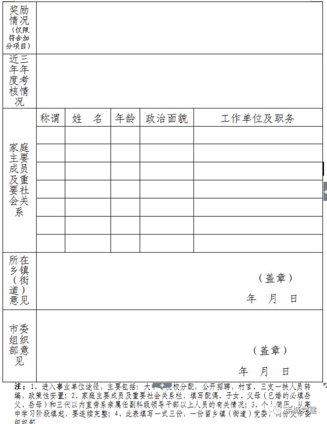 丰城市各乡镇人口_丰城6个乡镇卫生院将新建院区!