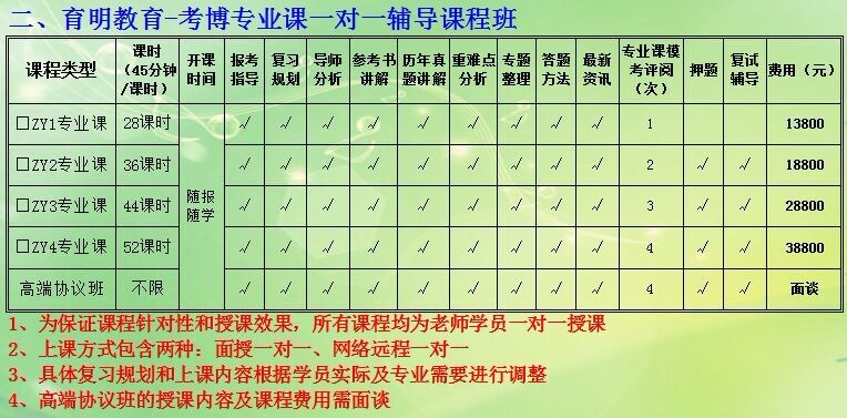 高校行政岗位笔试题目