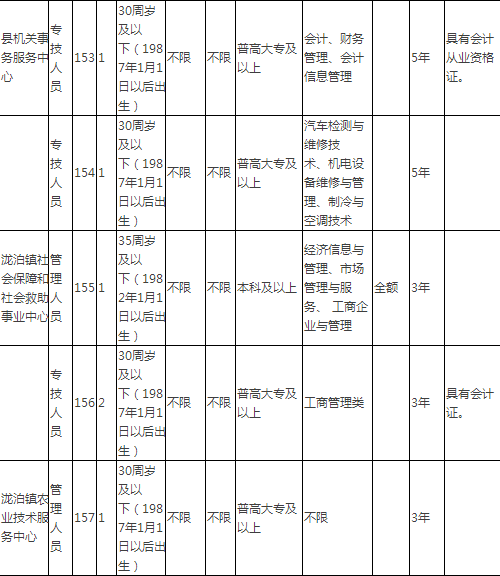 三里乡何家村多少人口_何家村遗宝