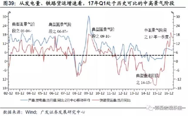 人口推演_沙盘推演(3)