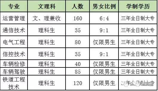 济南有多少男性人口_济南常住人口登记卡