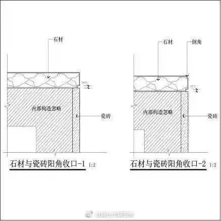 石材阳角的收口方法,值得学习!