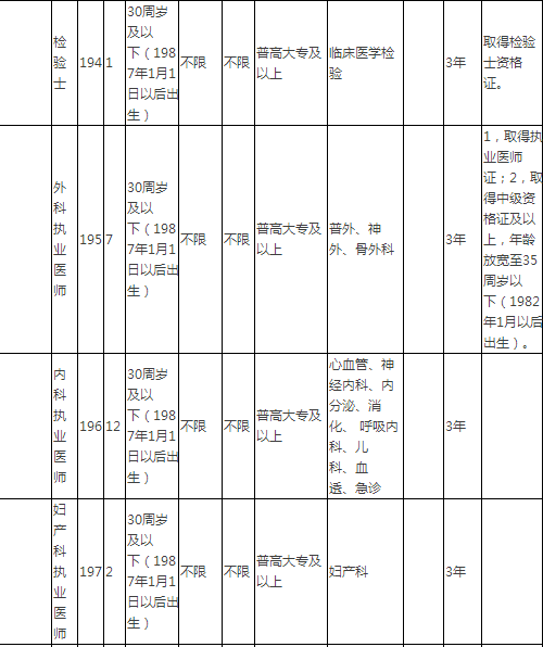 三里乡何家村多少人口_何家村遗宝