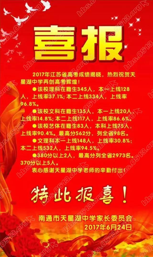 南通各知名高中喜报大汇总!海安高级中学高考再创辉煌!