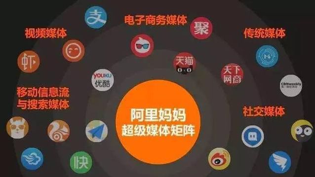 阿里妈妈吴昊:数字营销将突破广告局限