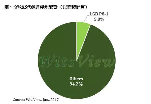 人口死亡比例_美国CDC公布美国人口死因报告 药物滥用致死升势明显(3)