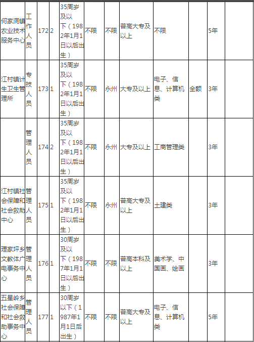 三里乡何家村多少人口_何家村遗宝