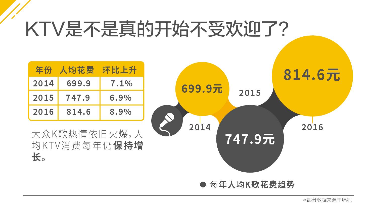 人口合理化_人口普查(3)