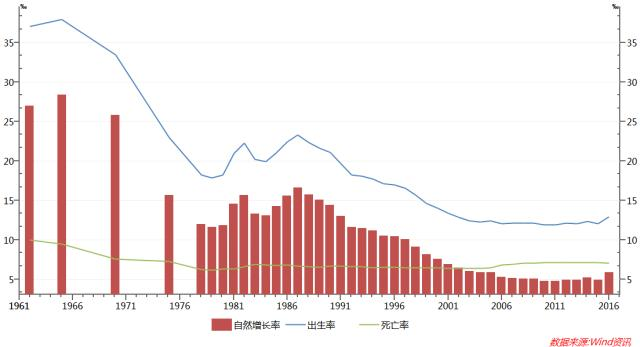 劳动力人口比例_或许有一天你也会心甘情愿延迟退休丨报告解读