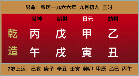 印氏人口_齐姓有多少人口 齐姓起源及分布(2)