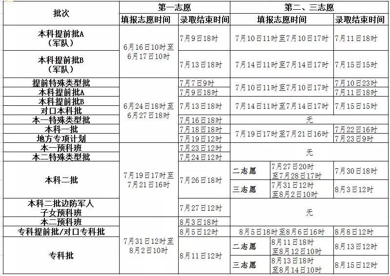 定兴县人口_固城镇(3)