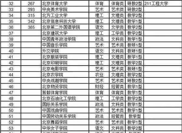 河北省各市排名_河北省地图各市