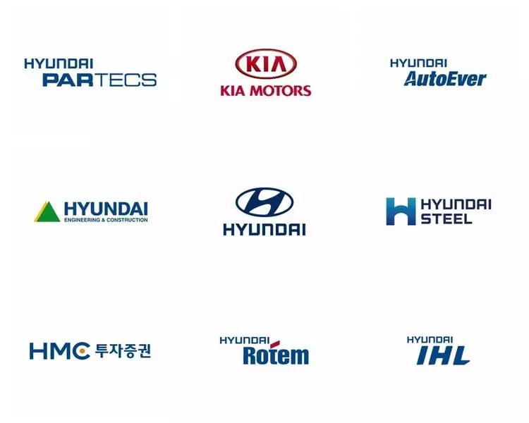 "韩国hyundai"是如何变成一个"共享品牌"的?