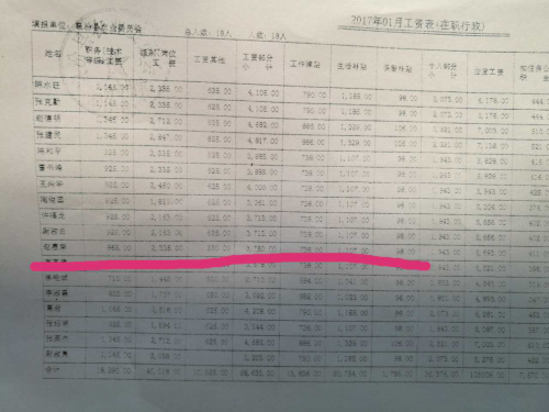 襄汾县人口_襄汾最新人数统计出炉,你知道有多少人吗(2)