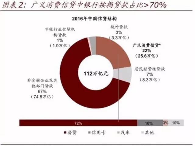 美国互联网gdp(3)