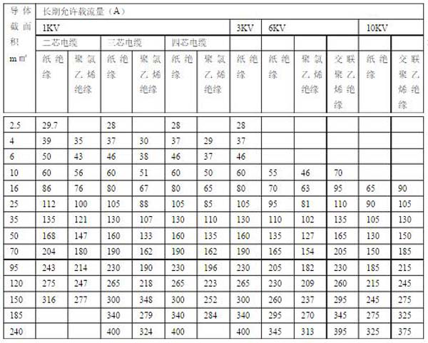 全排列公式