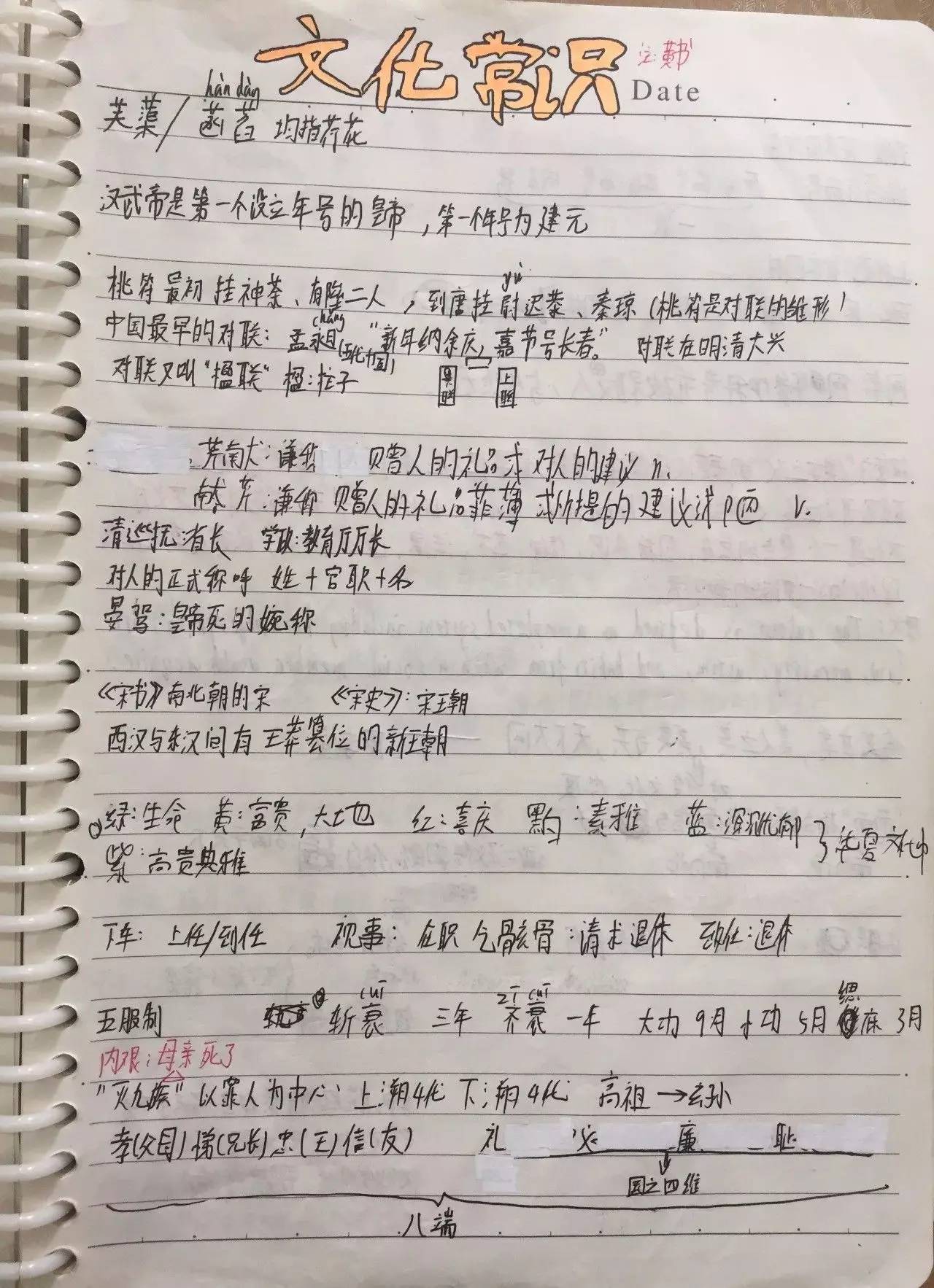 晒晒高考学霸的笔记本你找到其中的学习密码了吗