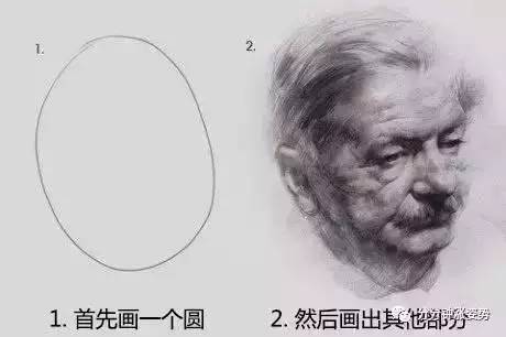 超级简单的绘画教程,学会这些你也可以成为灵魂画手!