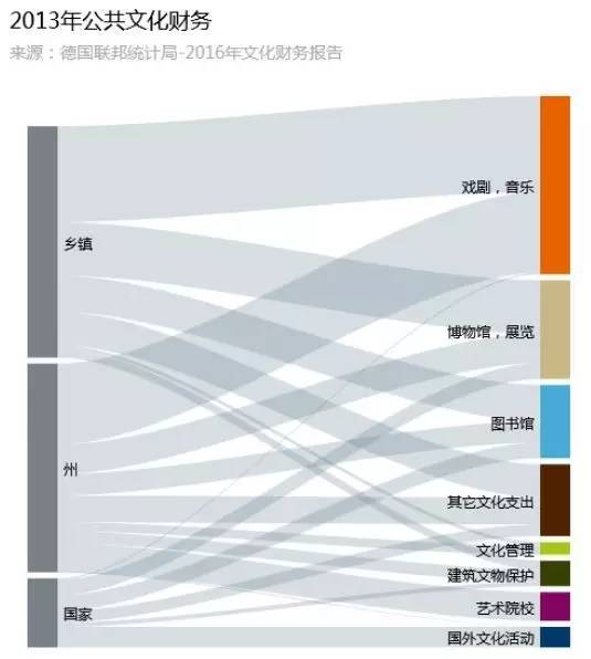 柏林有多些人口_苏军攻占柏林图片有彩(2)