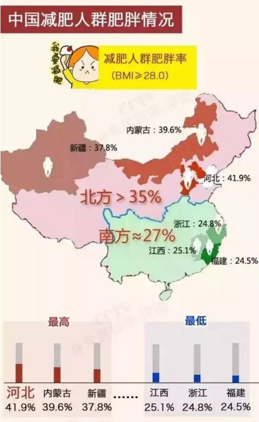 中国省区人口排行_中国各省面积和人口排名 世界 GDP人均...