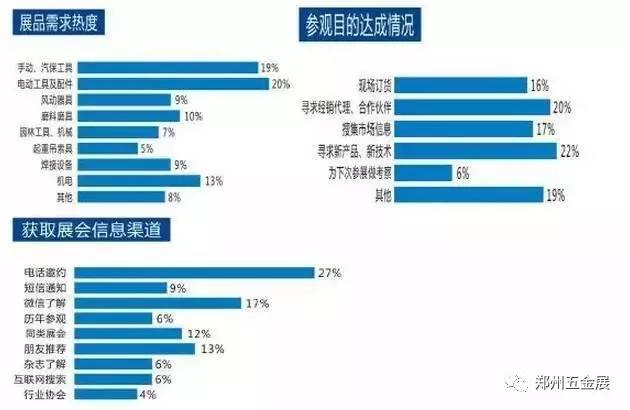 五金机电BOB竞猜中原记(图6)