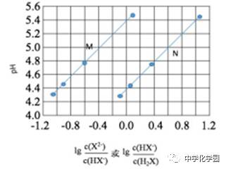 蛋白质含量测定的原理是什么意思_蛋白质凝胶是什么