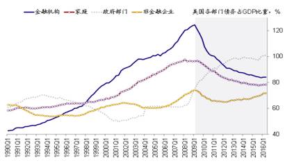 凯恩斯人口经济理论_后凯恩斯经济理论