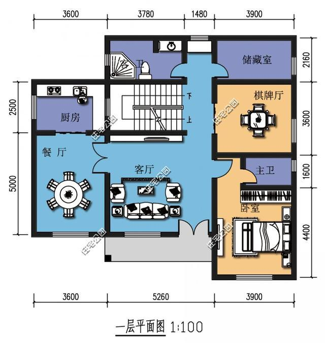 农村盖房算GDP产值吗_农村5一7万盖房