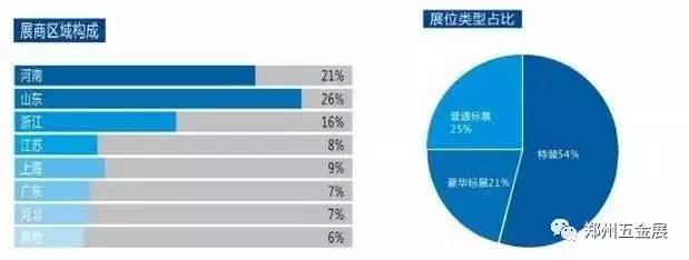 五金机电BOB竞猜中原记(图2)