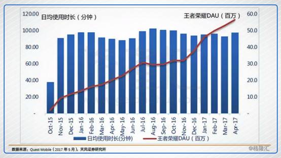 手游赚钱游戏排行榜第一名