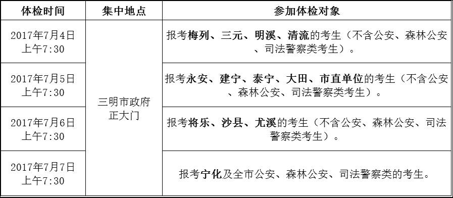 公安人口管理的任务有哪些_完成任务图片