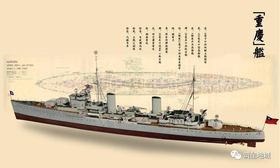 请点击此处输入图片描述▲"重庆号"巡洋舰是第二次世界大战后,英国
