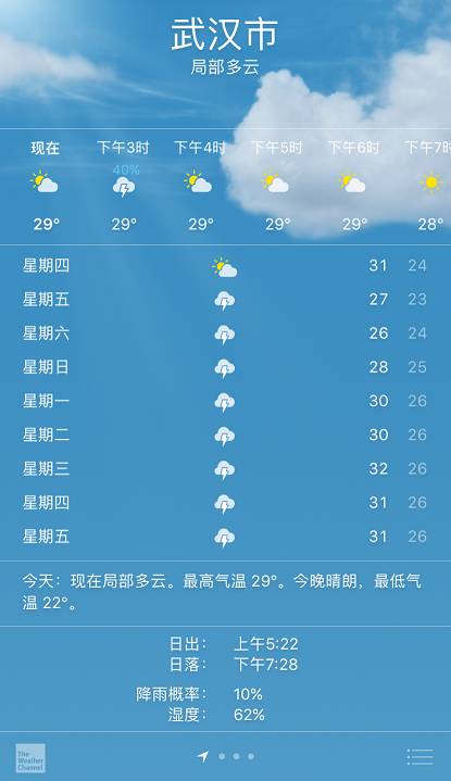 武汉天气,让人绝望!月底前全是雨雨雨雨雨雨雨雨雨