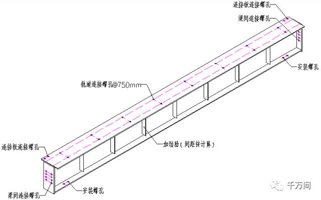 吊车梁中间跨构造