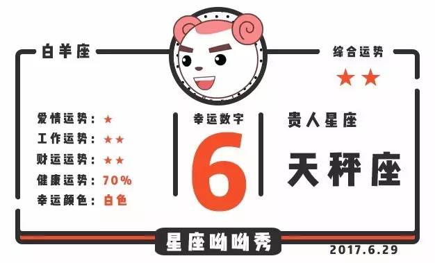 12星座6月29日运势 双子适合表白 巨蟹面临阻挠