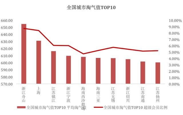 嘉峪关gdp_缅甸金钻娱乐 便民服务 网上事办大厅(3)