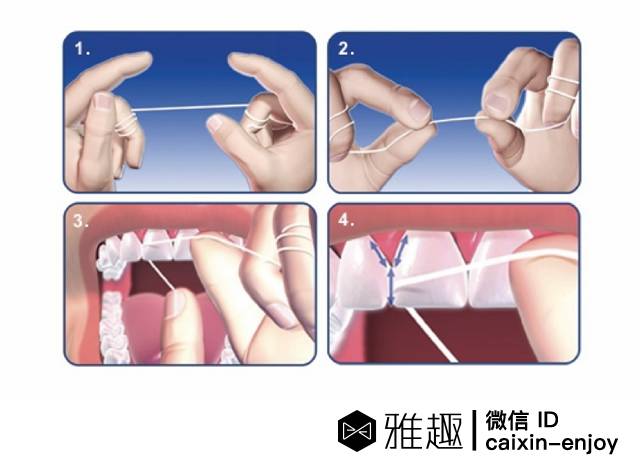 而且,一小段牙线重复使用,容易把脏东西带到其它牙缝里.