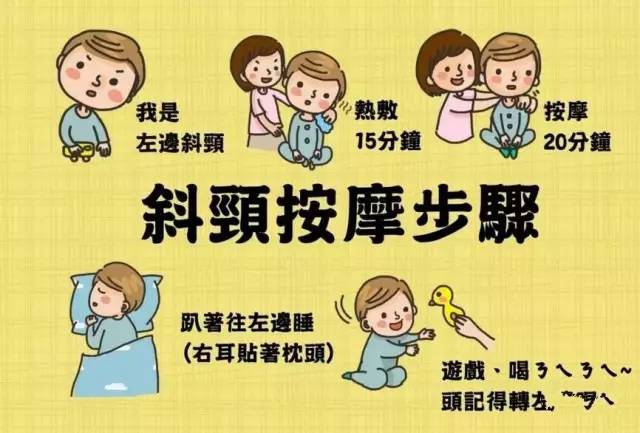 宝宝「总歪头」可能是种病?家长切记,不可错过这个治疗黄金期!