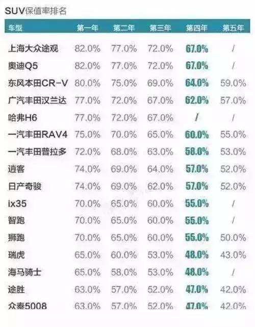 折旧要不要算入gdp_宏观经济学 第五题 同期折旧为什么不算入GDP