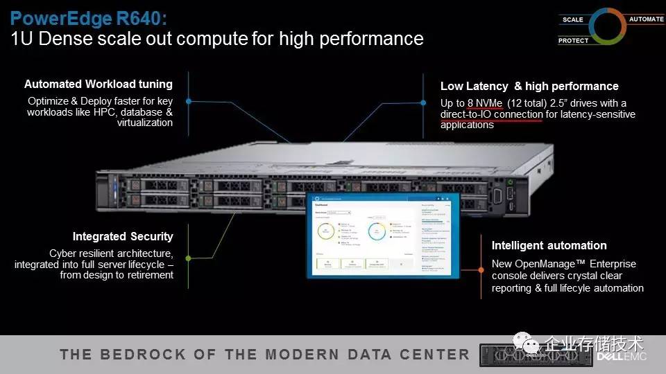 Dell Poweredge 14g服務器預覽 R640 R740 C64 雪花新闻