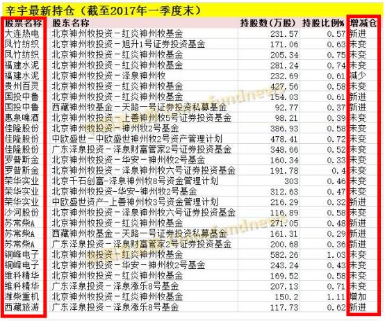 人口铁律_人口普查(3)