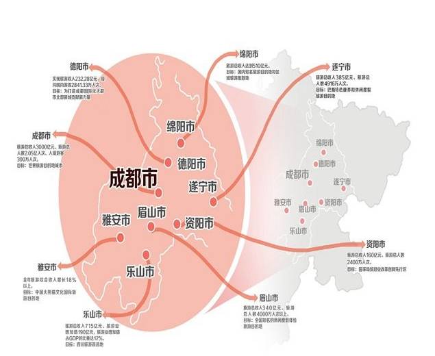 绵阳各地人口_绵阳市人口和计划生育委员会(2)