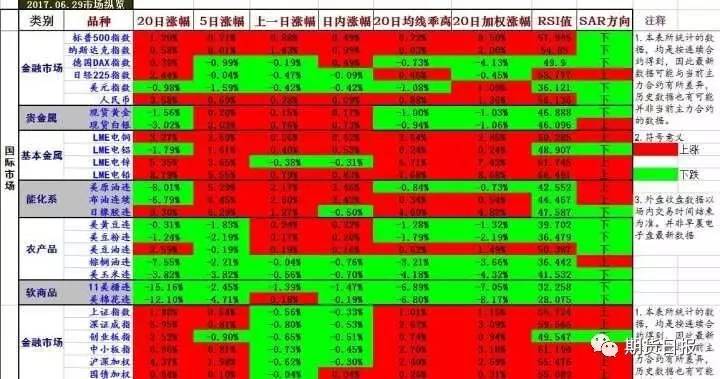 中国m2与gdp的年增长率_你信不信,中国的货币总量马上超过美国 欧洲(3)