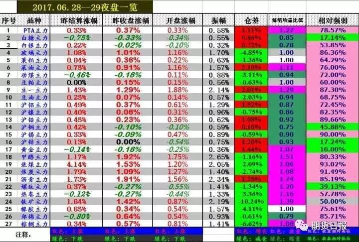 中国m2与gdp的年增长率_你信不信,中国的货币总量马上超过美国 欧洲(3)