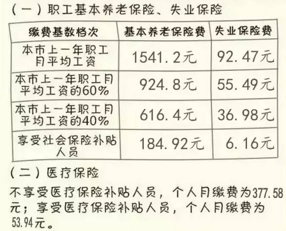 清河县人口最少存_清河县地图