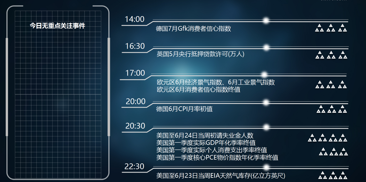 2017 1 6月gdp_1-100数字图片(2)